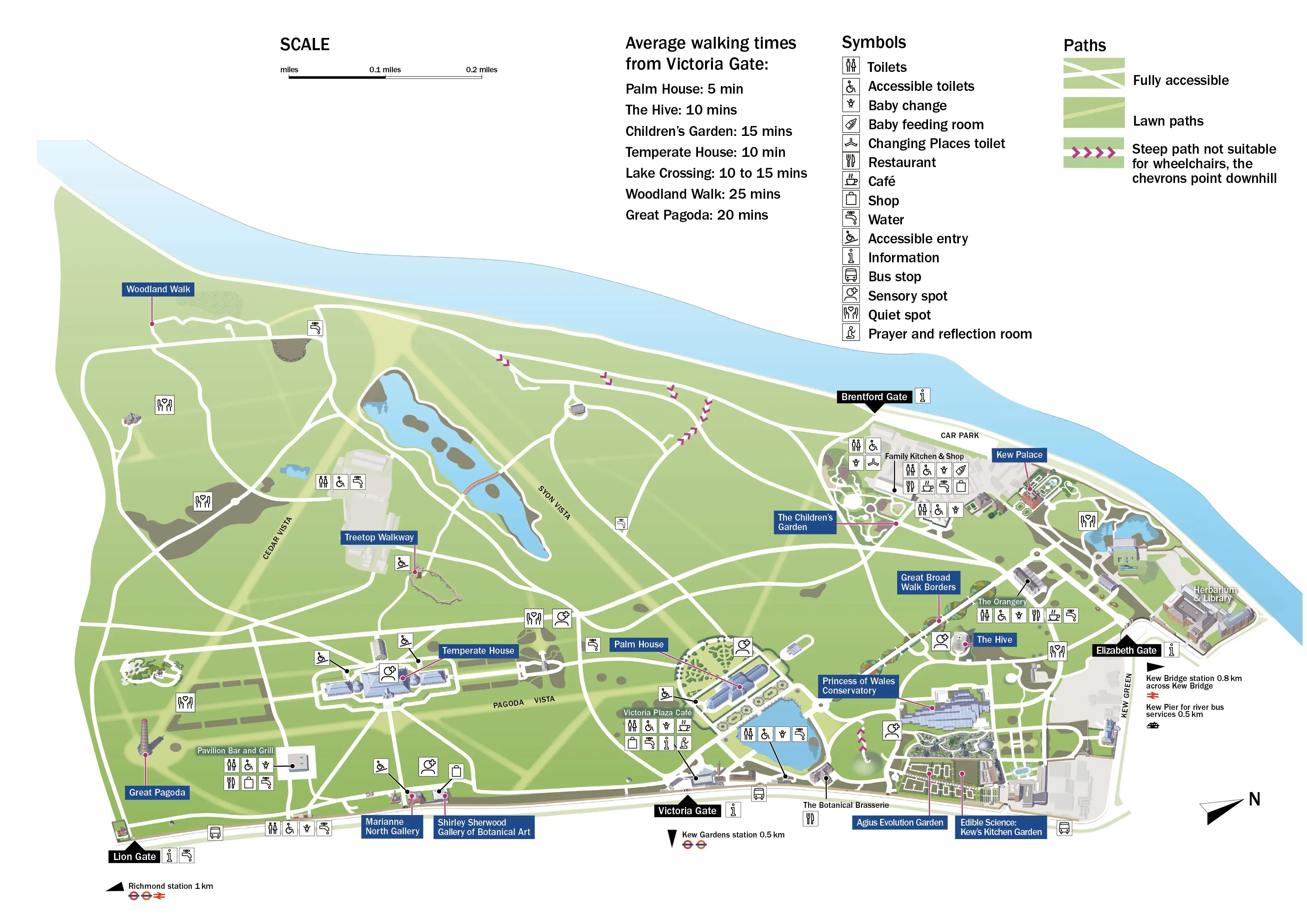Accessibility map of Kew Gardens